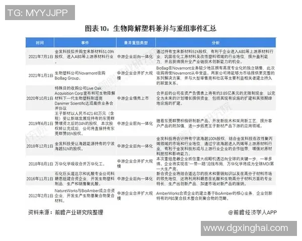 武汉篮球队与南京篮球队赛后复盘团队协作表现分析与启示
